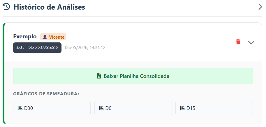 Print dos Resultados